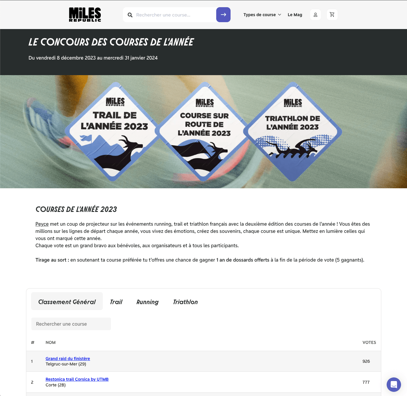 Interface de vote Miles Republic — classement des meilleures courses