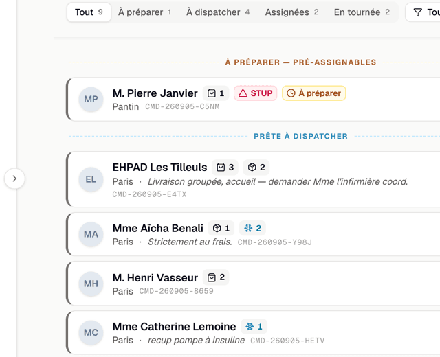 Dispatch des livraisons du jour : commandes à affecter, livreurs et carte de Paris (données de démonstration)